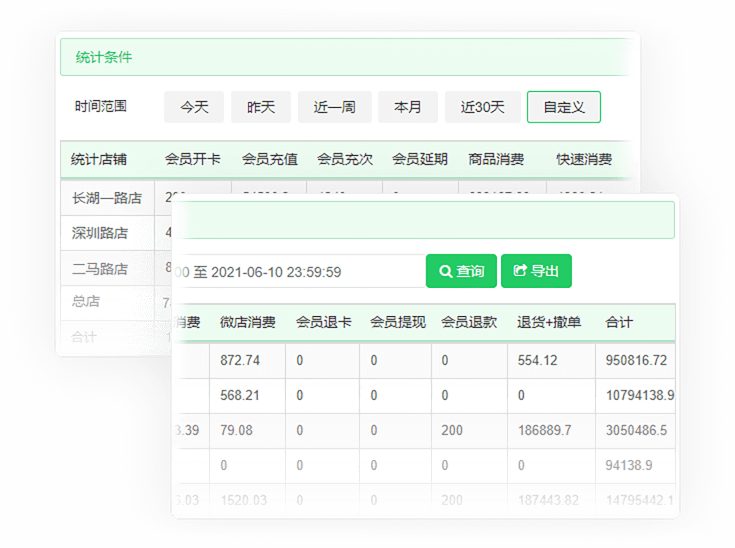 多家分店能够跨店刷卡消费吗？